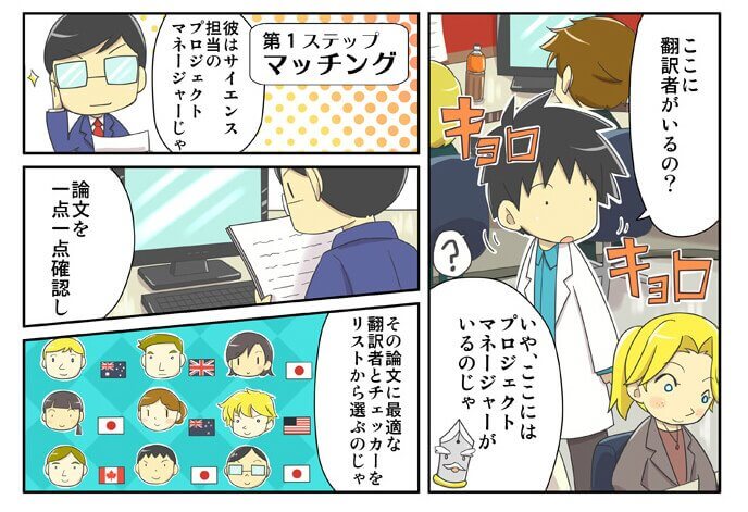 論文翻訳ユレイタスの特徴を、漫画でわかりやすく解説。6