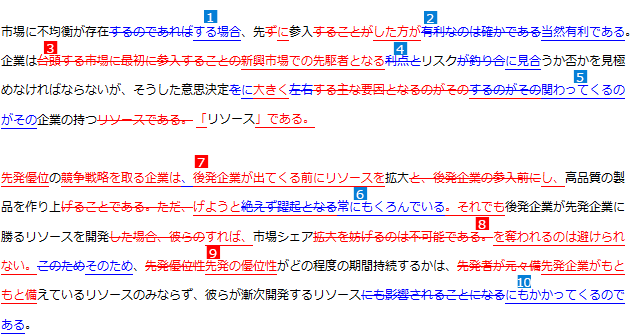 翻訳依頼・翻訳サービス